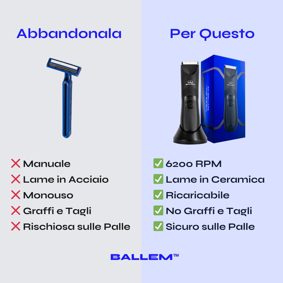 È Sicuro Usare Un Rasoio Per Il Corpo Sulla Pelle Delicata Delle Gambe?