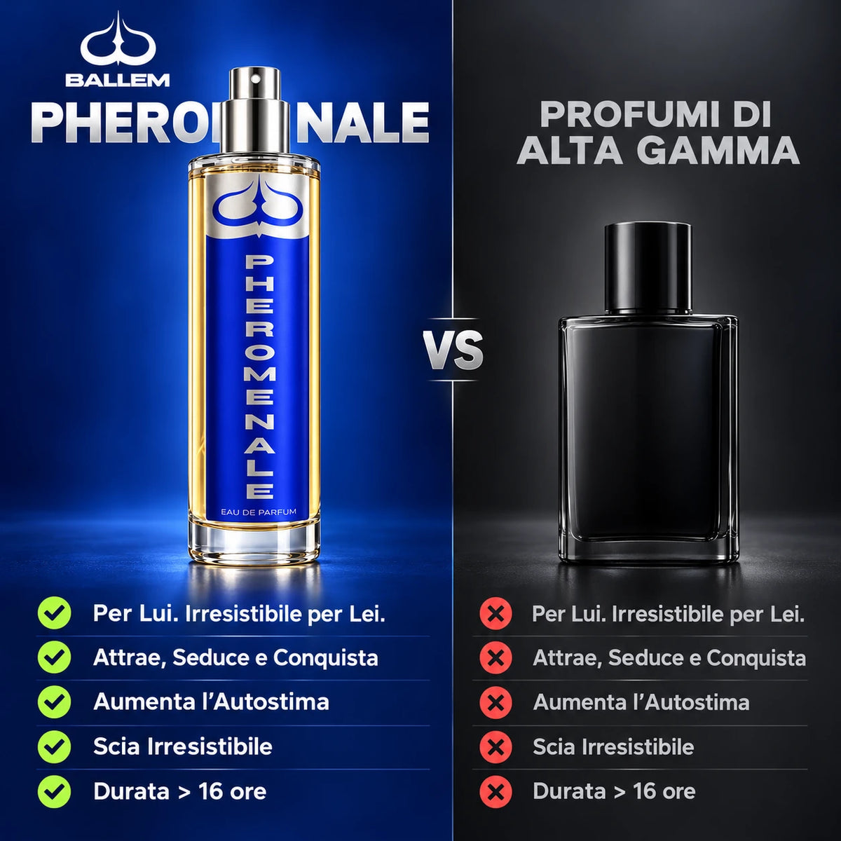Confronto pubblicitario tra Pheromenale BALLEM e un profumo generico di alta gamma, con cinque caratteristiche indicate da spunte verdi e croci rosse.